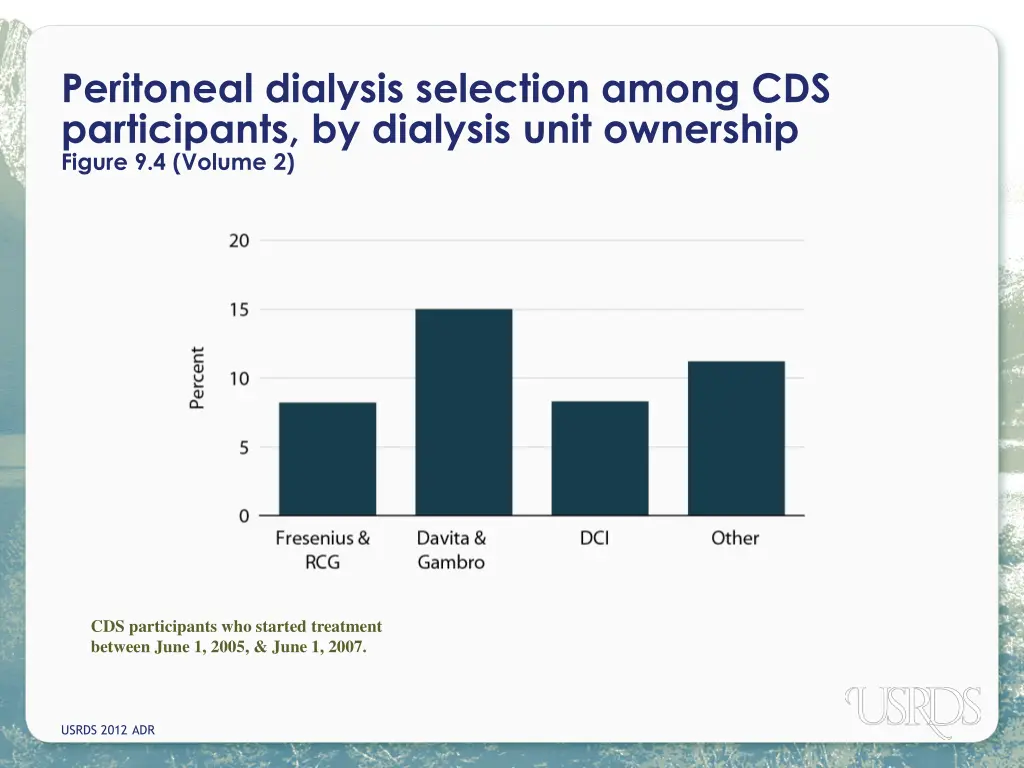 peritoneal dialysis selection among