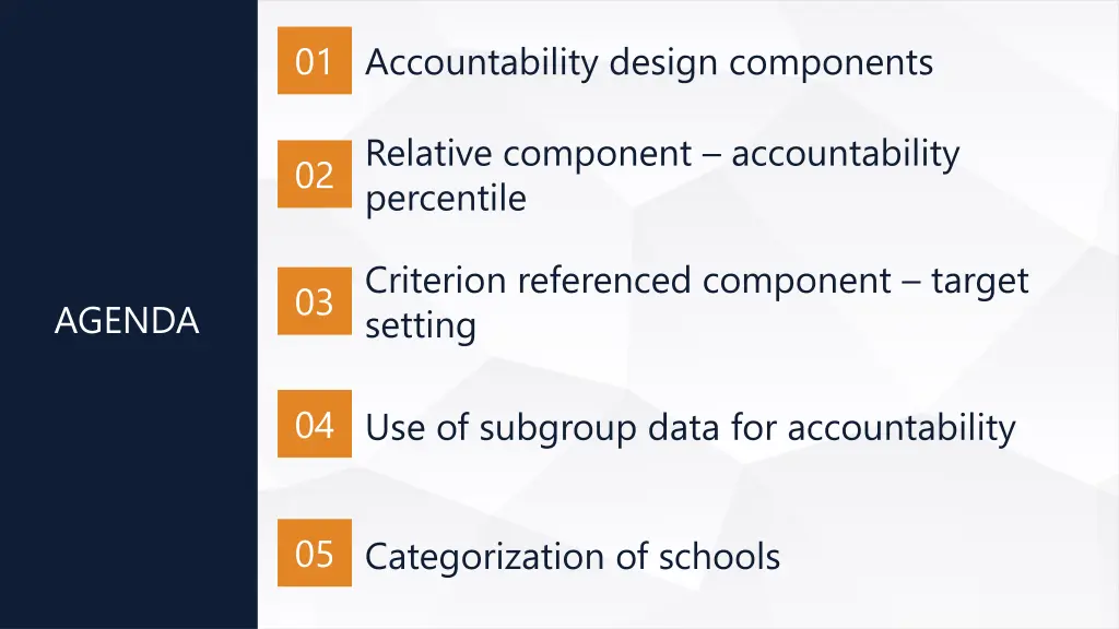 01 accountability design components