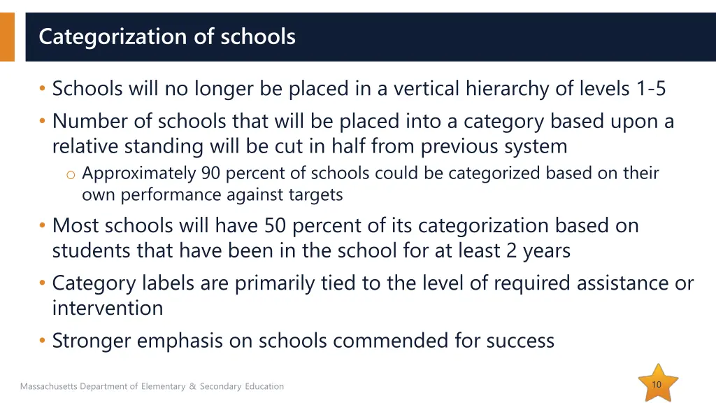 categorization of schools