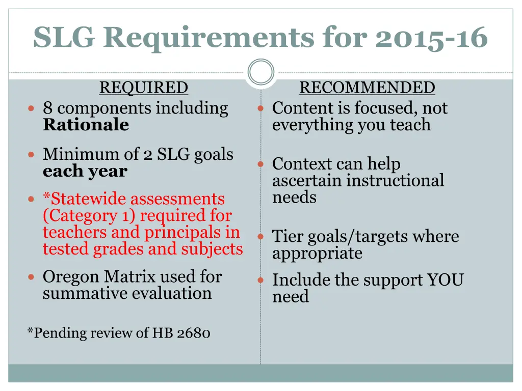 slg requirements for 2015 16