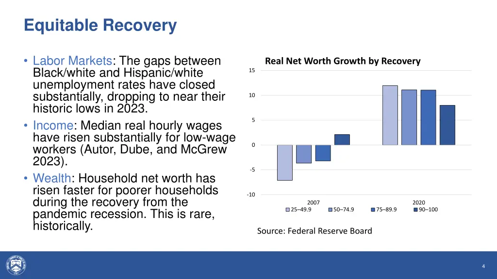 equitable recovery