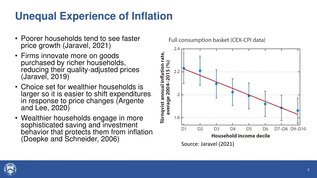 unequal experience of inflation