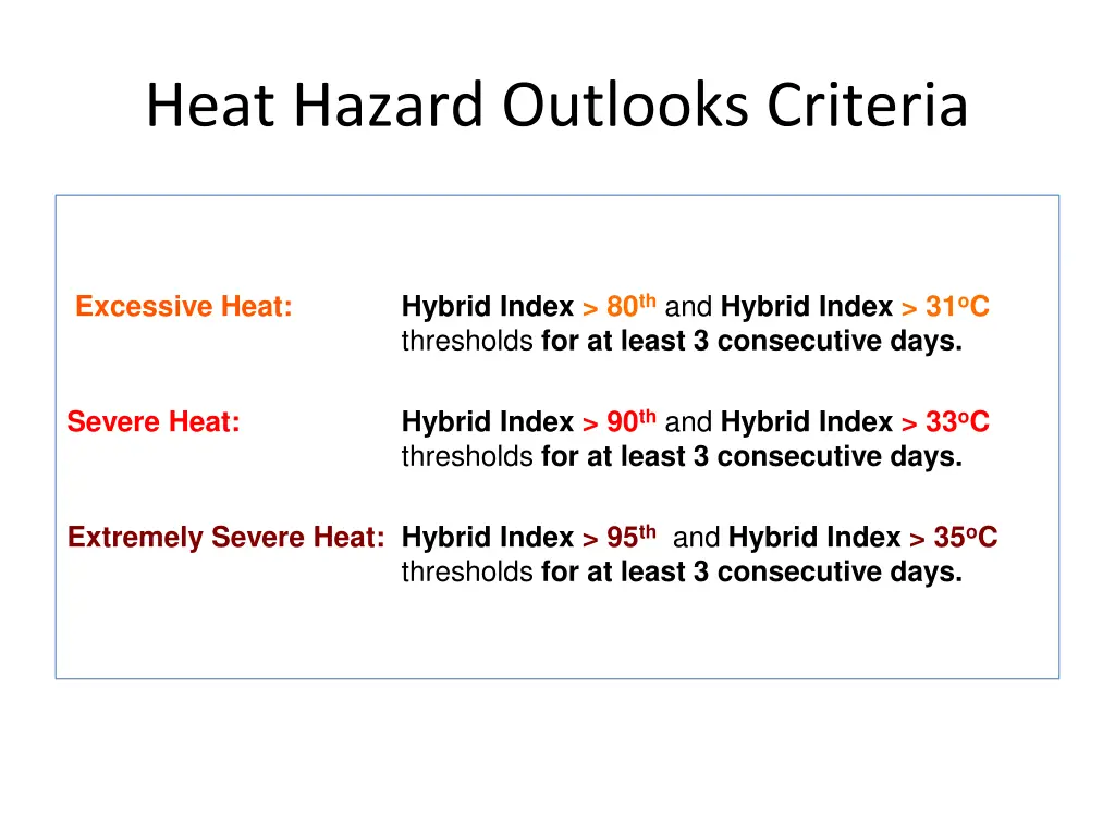 heat hazard outlooks criteria