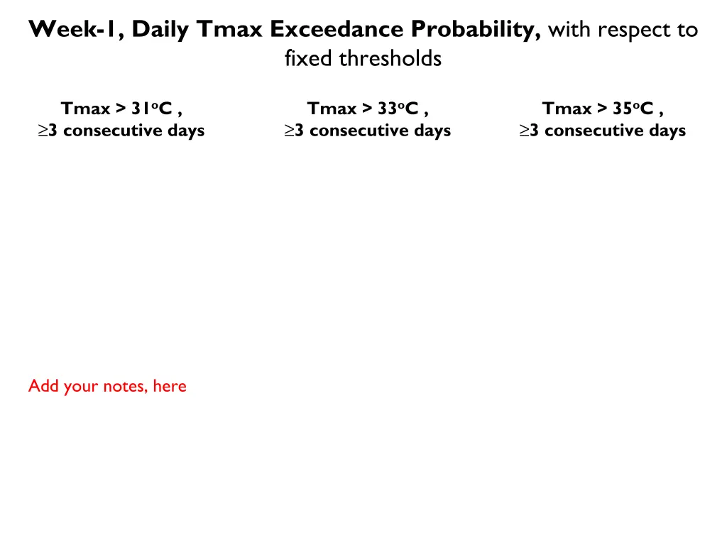 week 1 daily tmax exceedance probability with 1