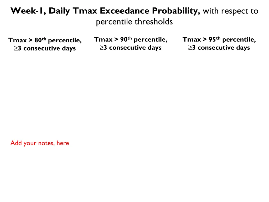 week 1 daily tmax exceedance probability with