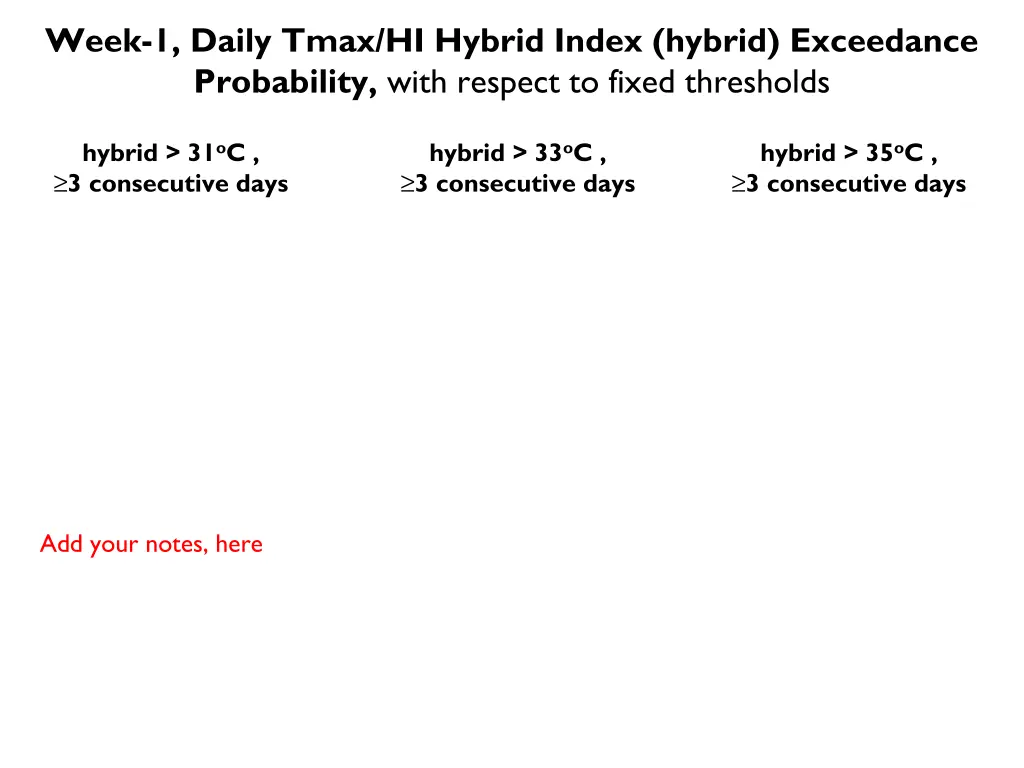 week 1 daily tmax hi hybrid index hybrid 1