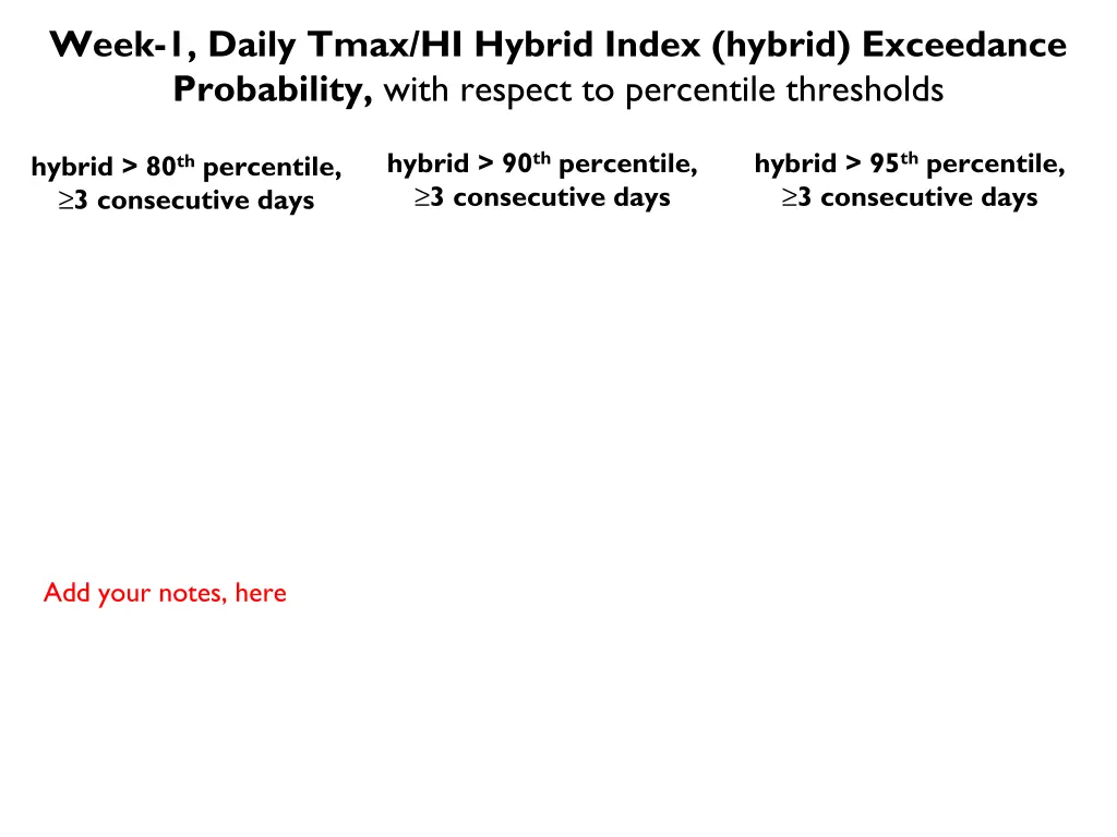 week 1 daily tmax hi hybrid index hybrid