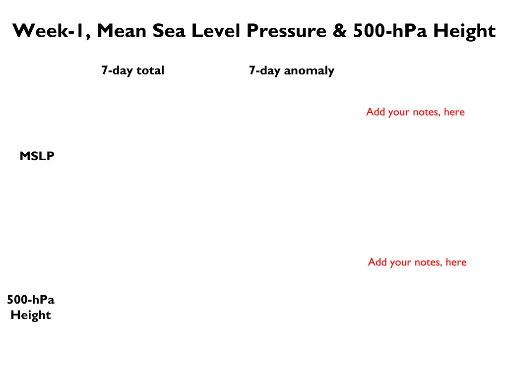 week 1 mean sea level pressure 500 hpa height