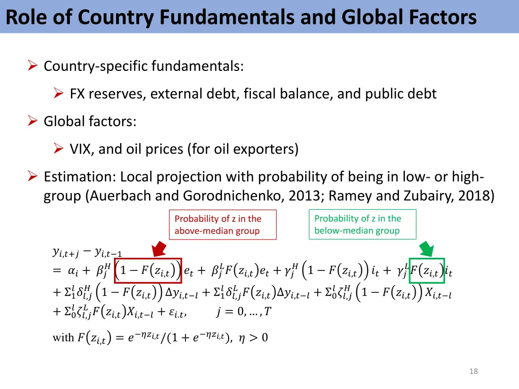 role of country fundamentals and global factors