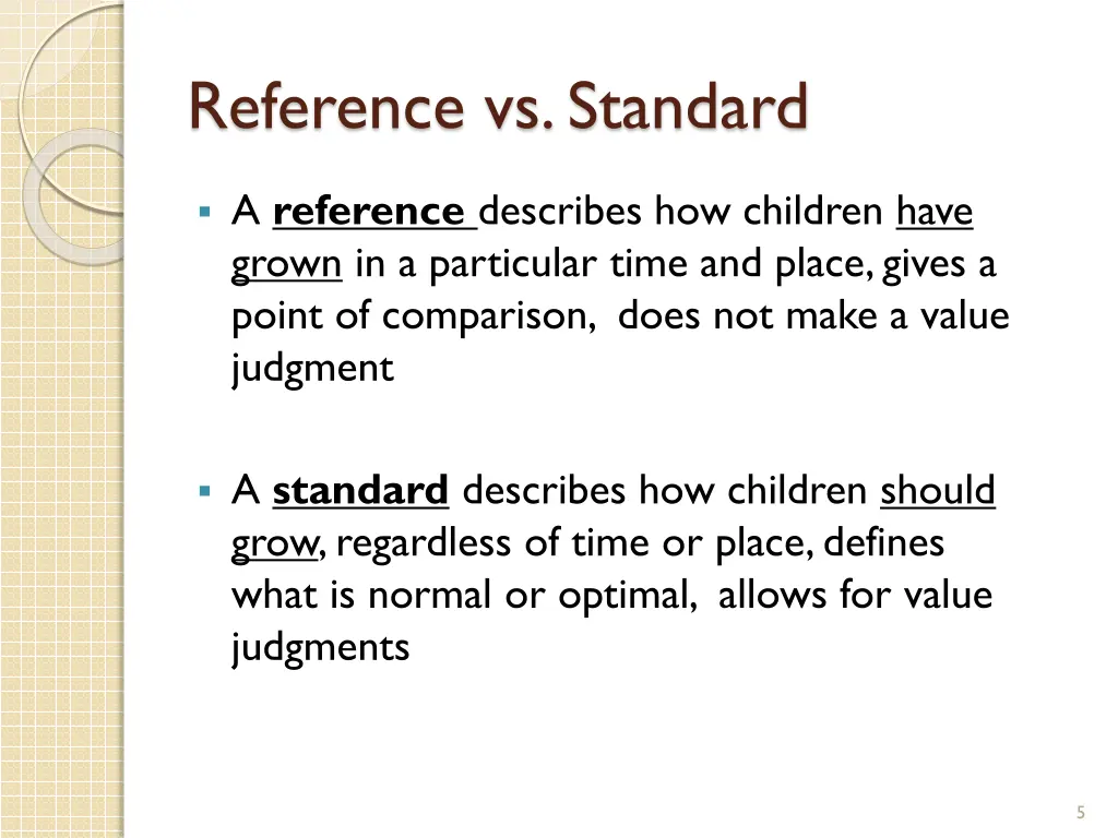 reference vs standard