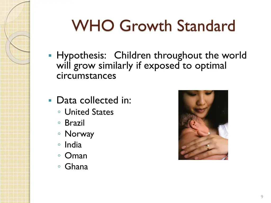 who growth standard 2