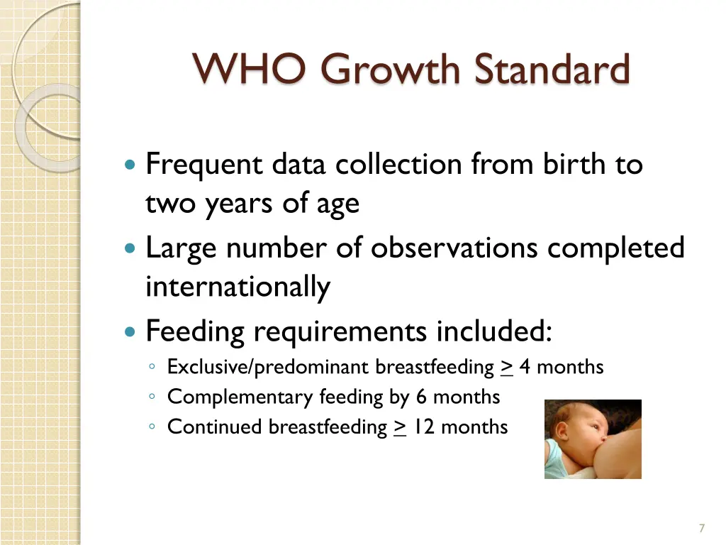 who growth standard