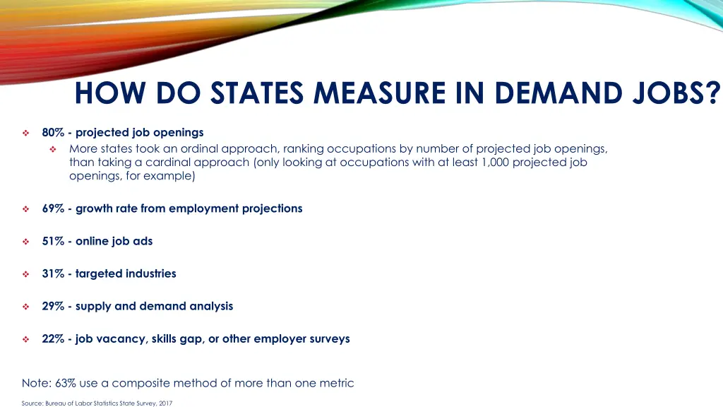 how do states measure in demand jobs