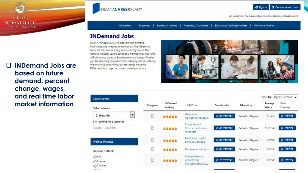 indemand jobs are based on future demand percent