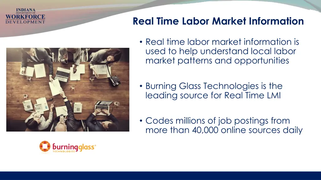 real time labor market information