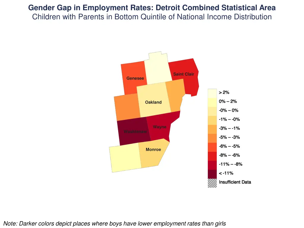 gender gap in employment rates detroit combined