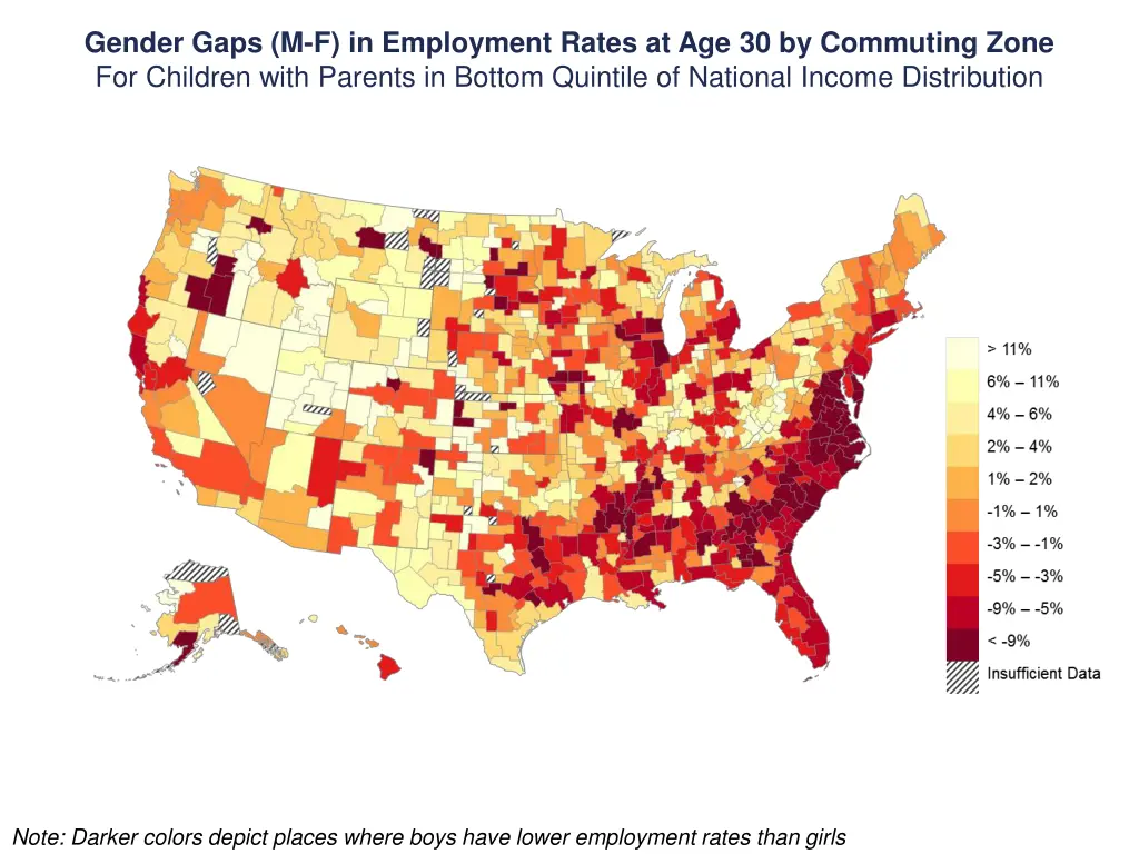 gender gaps m f in employment rates