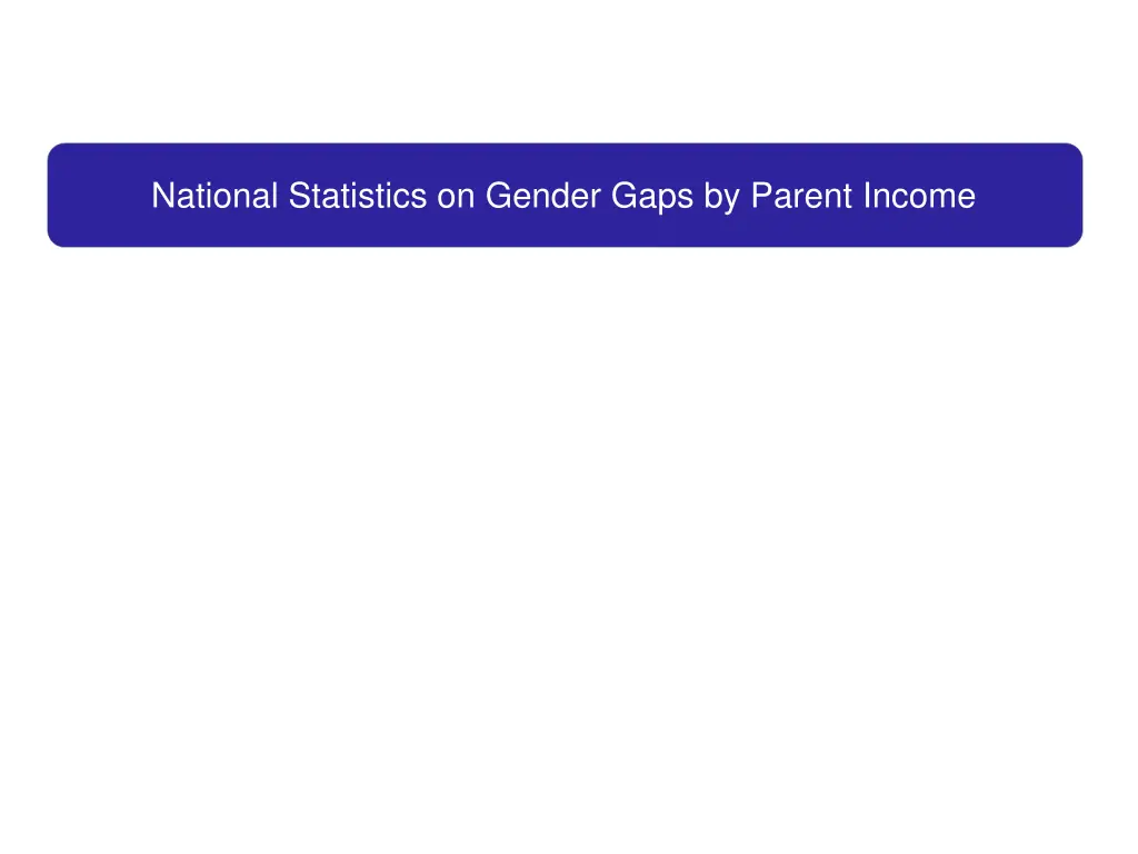 national statistics on gender gaps by parent