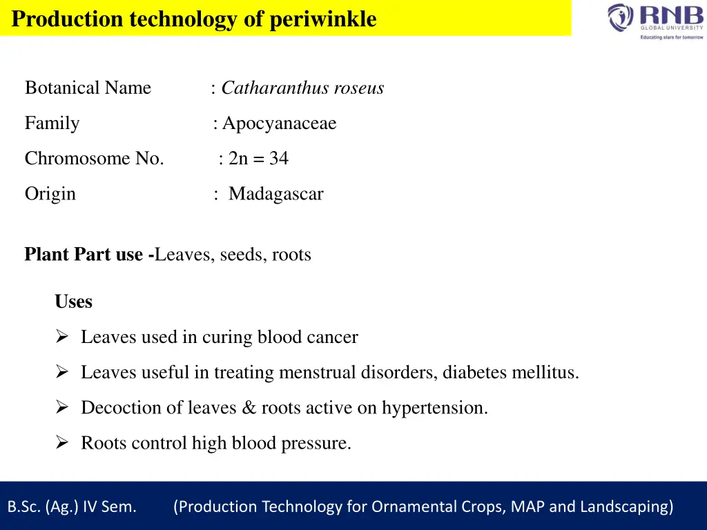 production technology of periwinkle 1