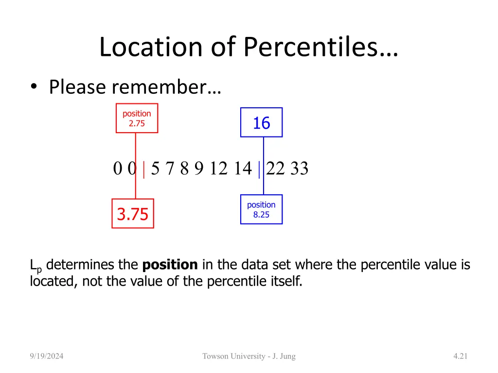 location of percentiles please remember