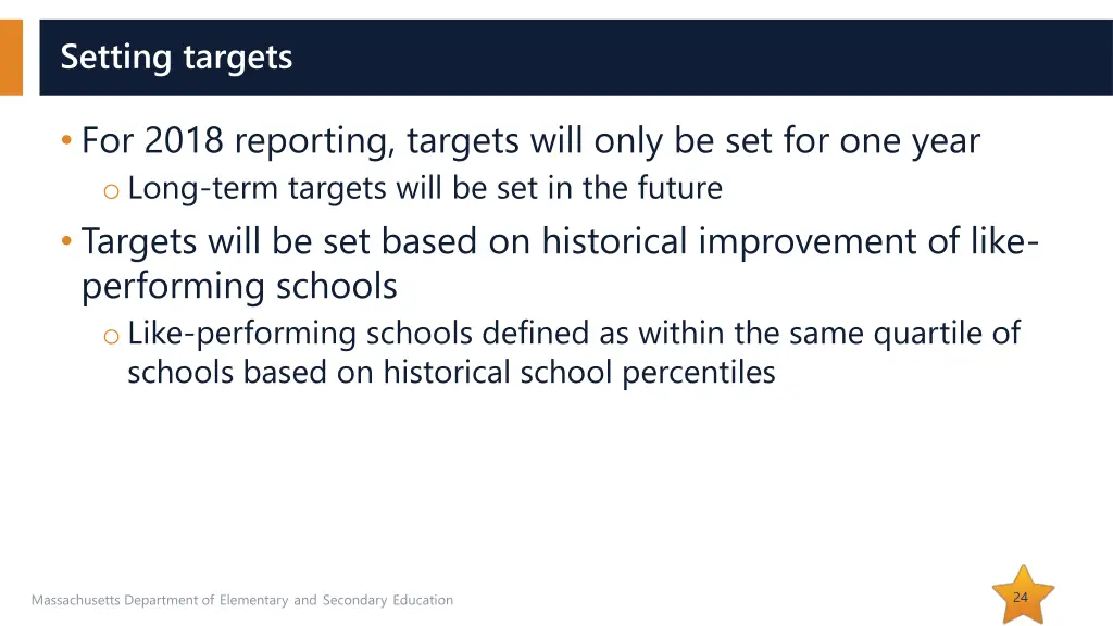 setting targets