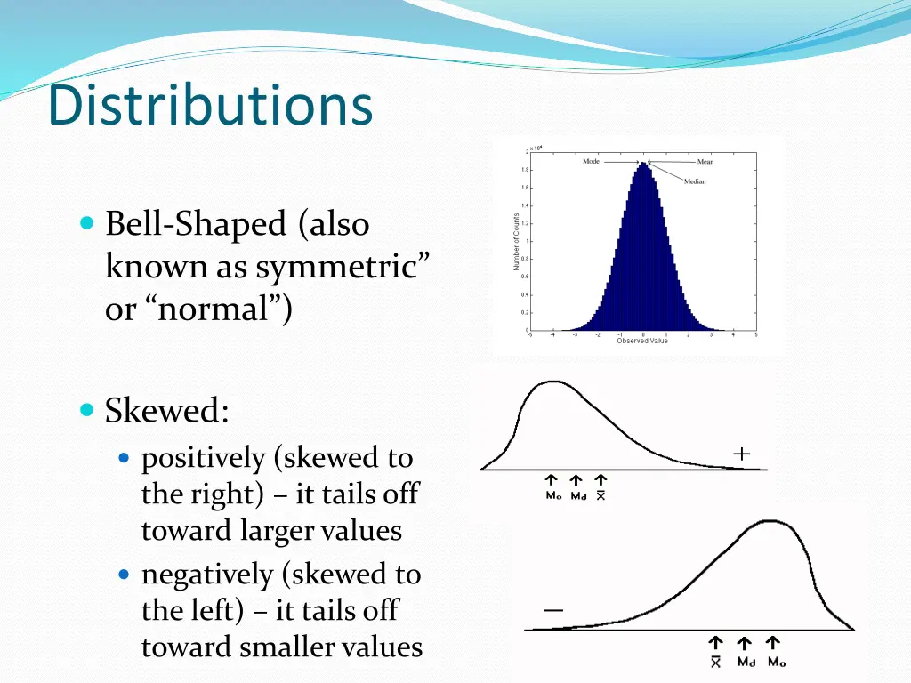 distributions