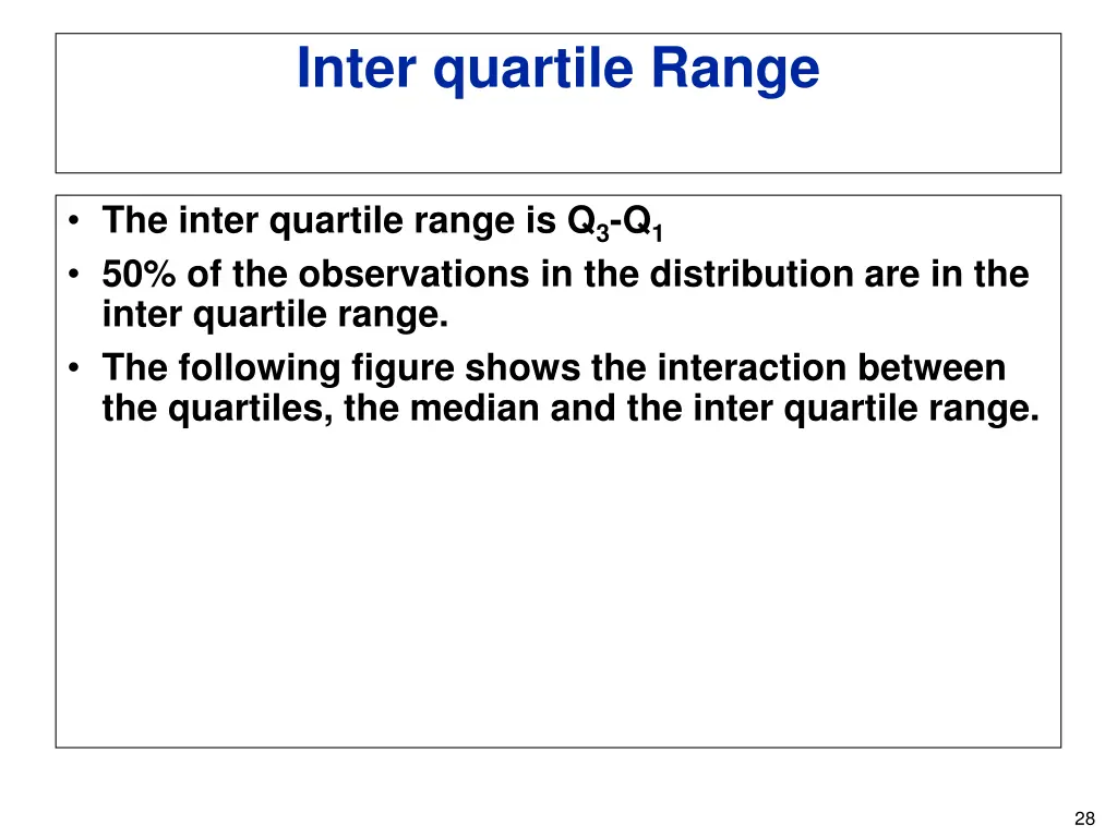 inter quartile range