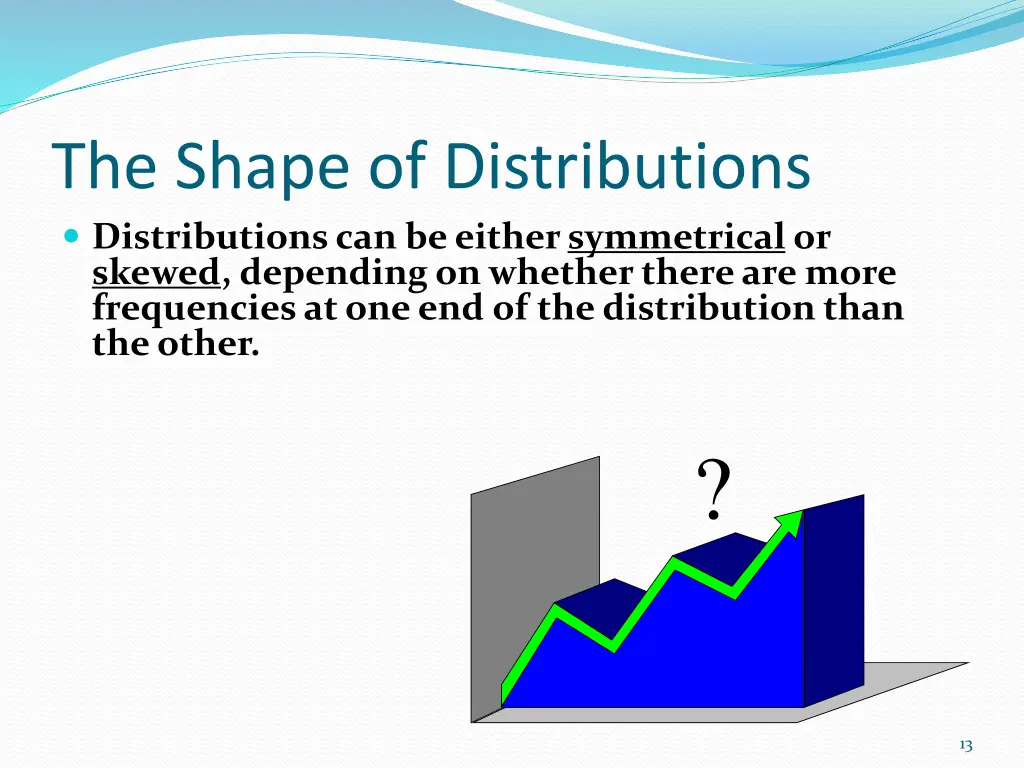 the shape of distributions distributions