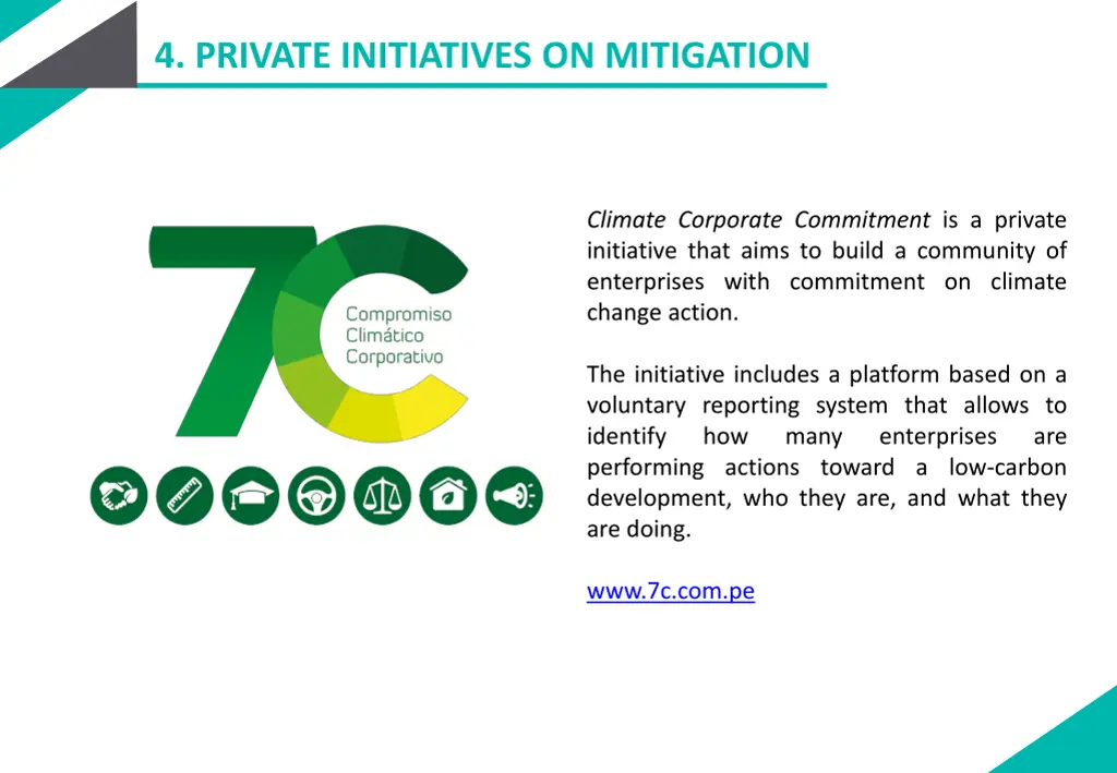 4 private initiatives on mitigation