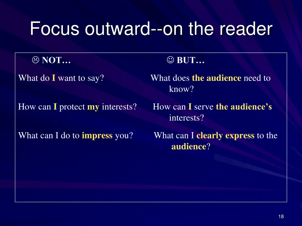 focus outward on the reader