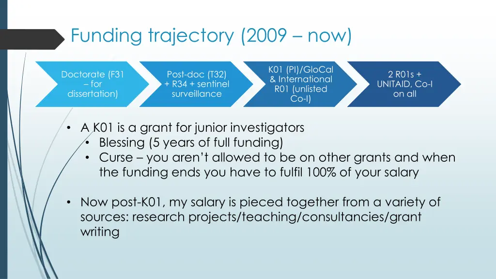 funding trajectory 2009 now