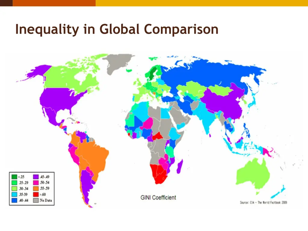 inequality in global comparison