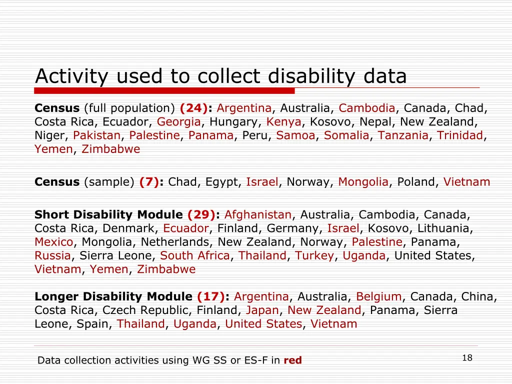 activity used to collect disability data