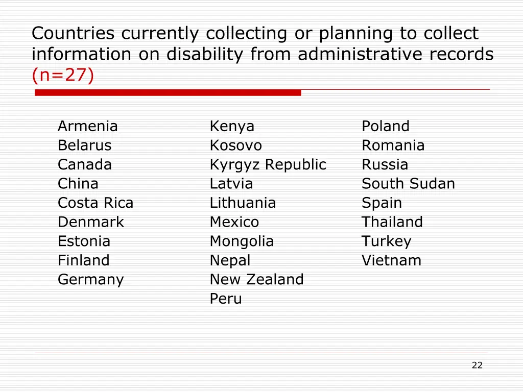 countries currently collecting or planning