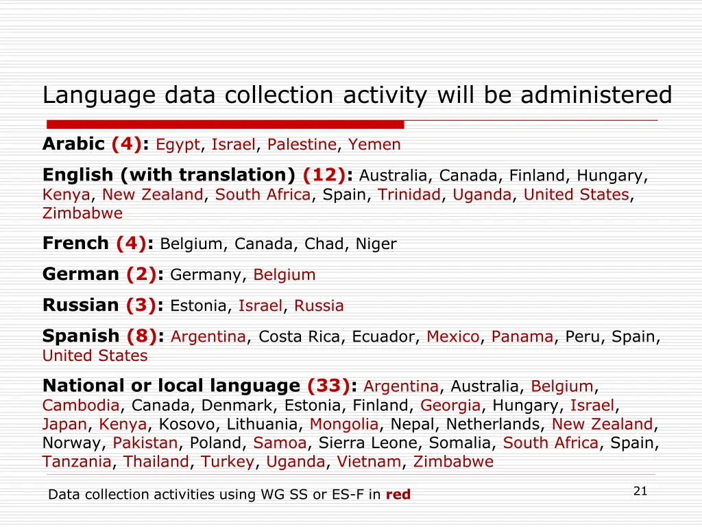 language data collection activity will