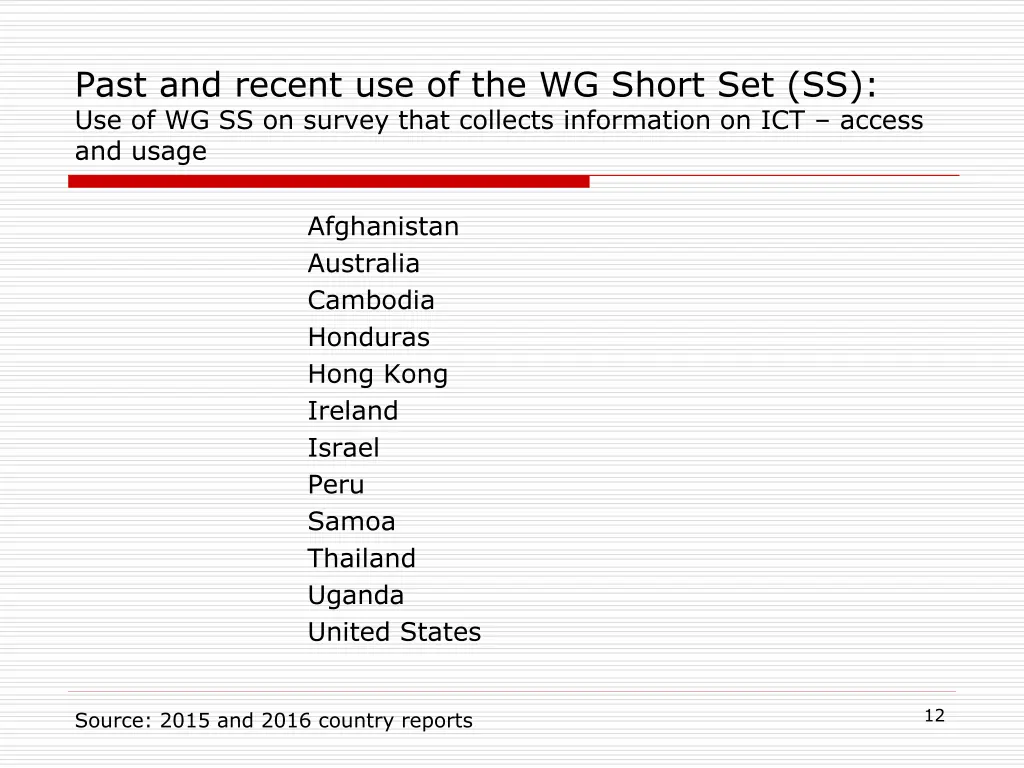 past and recent use of the wg short 3