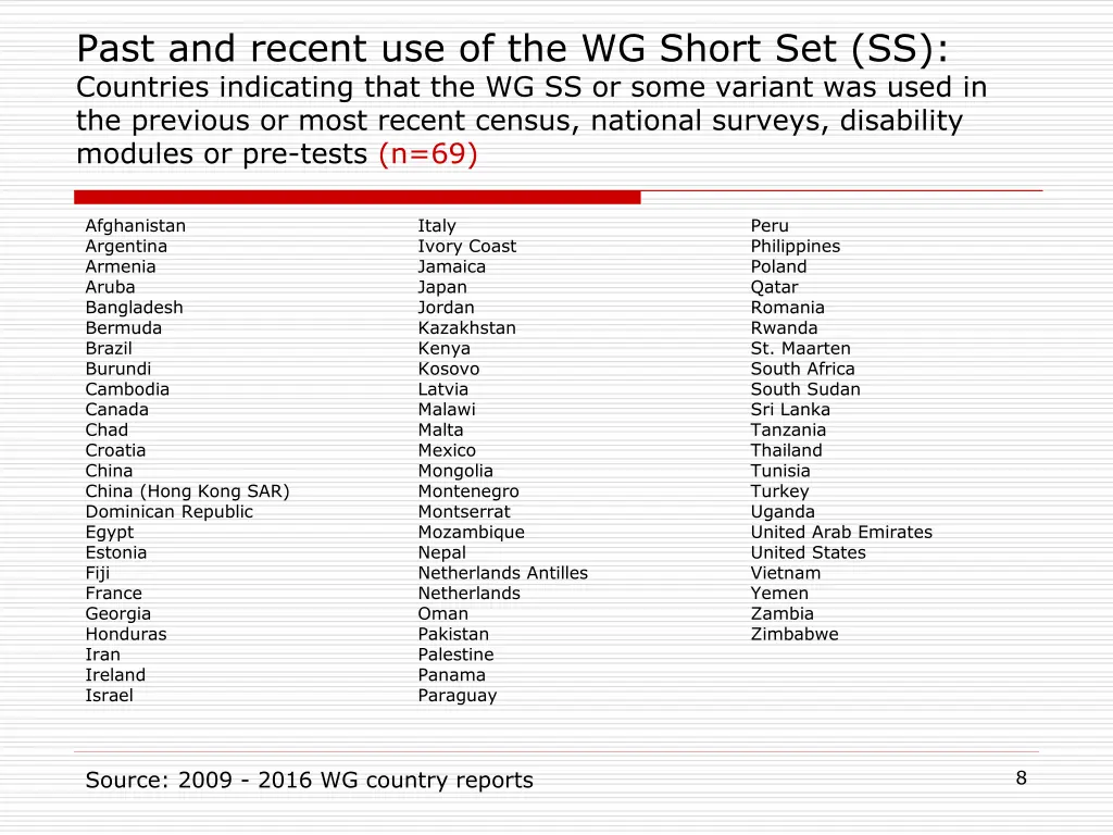 past and recent use of the wg short