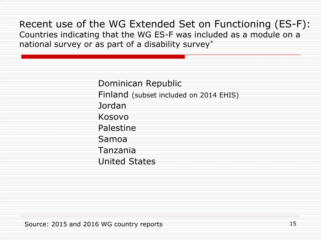 r ecent use of the wg extended set on functioning