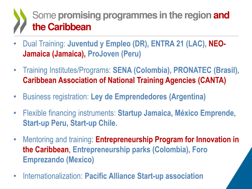 some promising programmes in the region