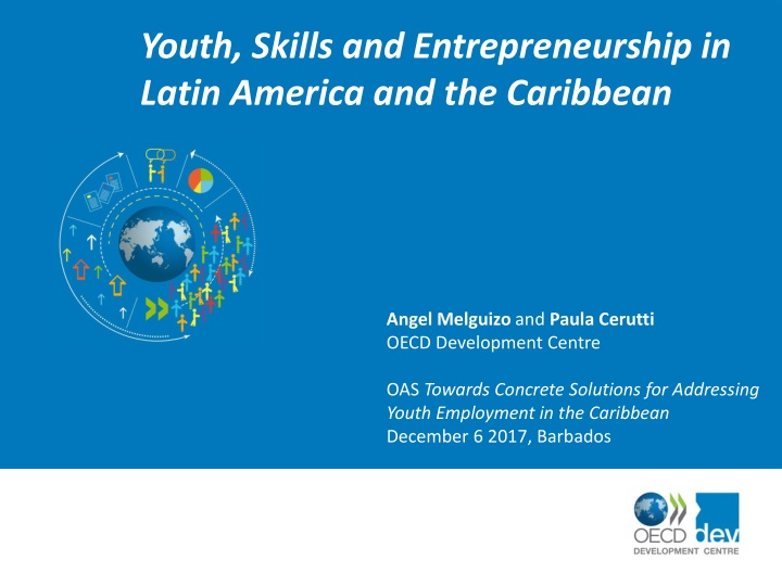 youth skills and entrepreneurship in latin