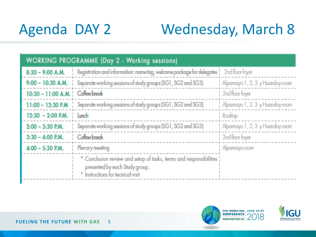 agenda day 2