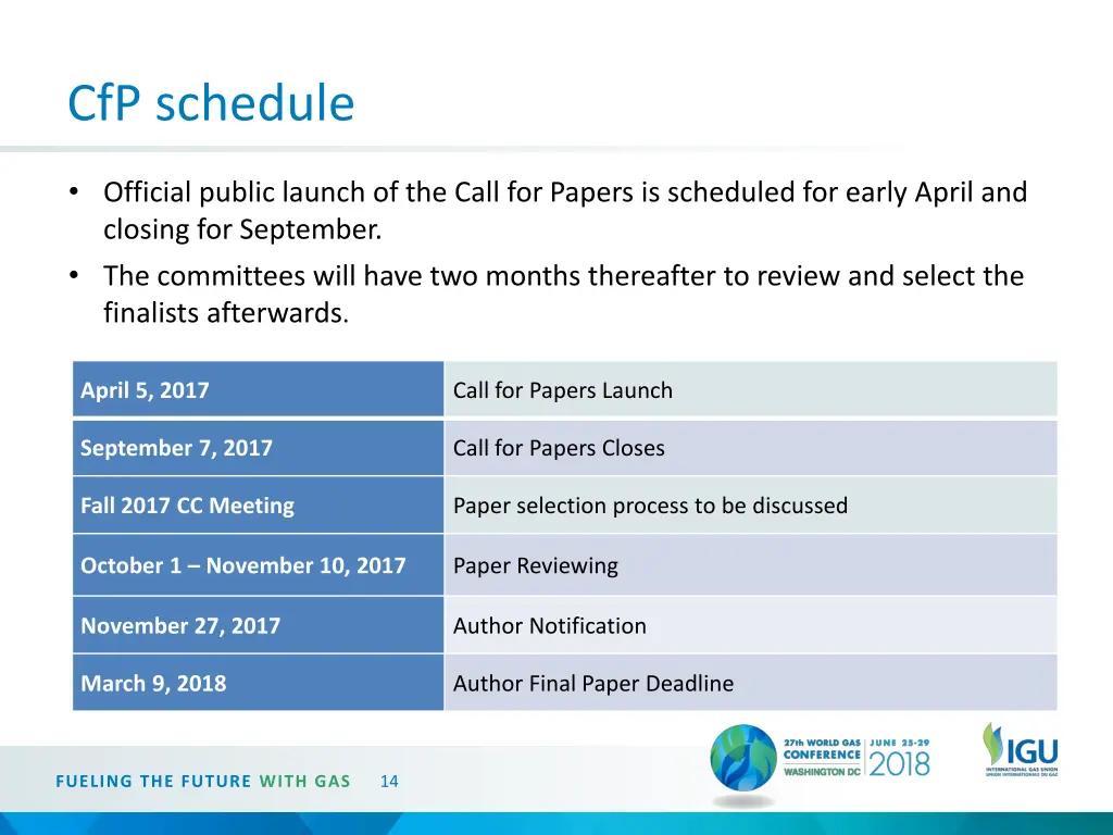 cfp schedule