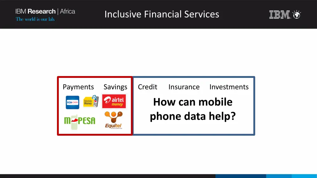 inclusive financial services 2