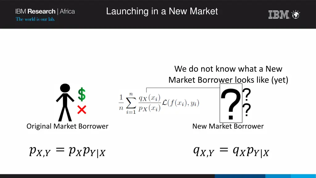 launching in a new market 5