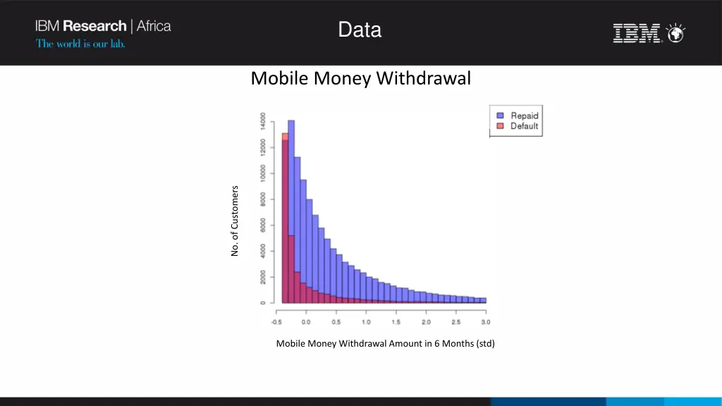 slide10