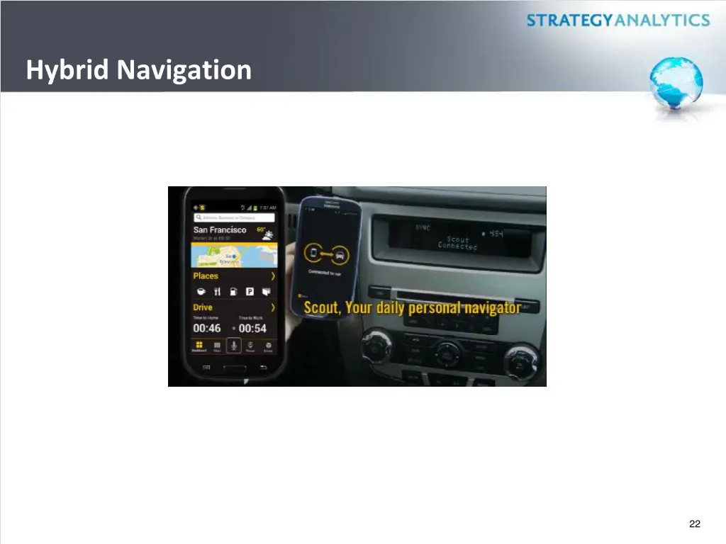 hybrid navigation