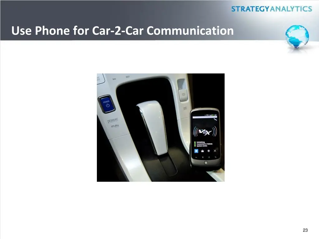 use phone for car 2 car communication