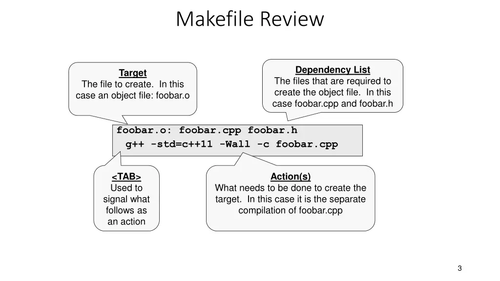 makefile review