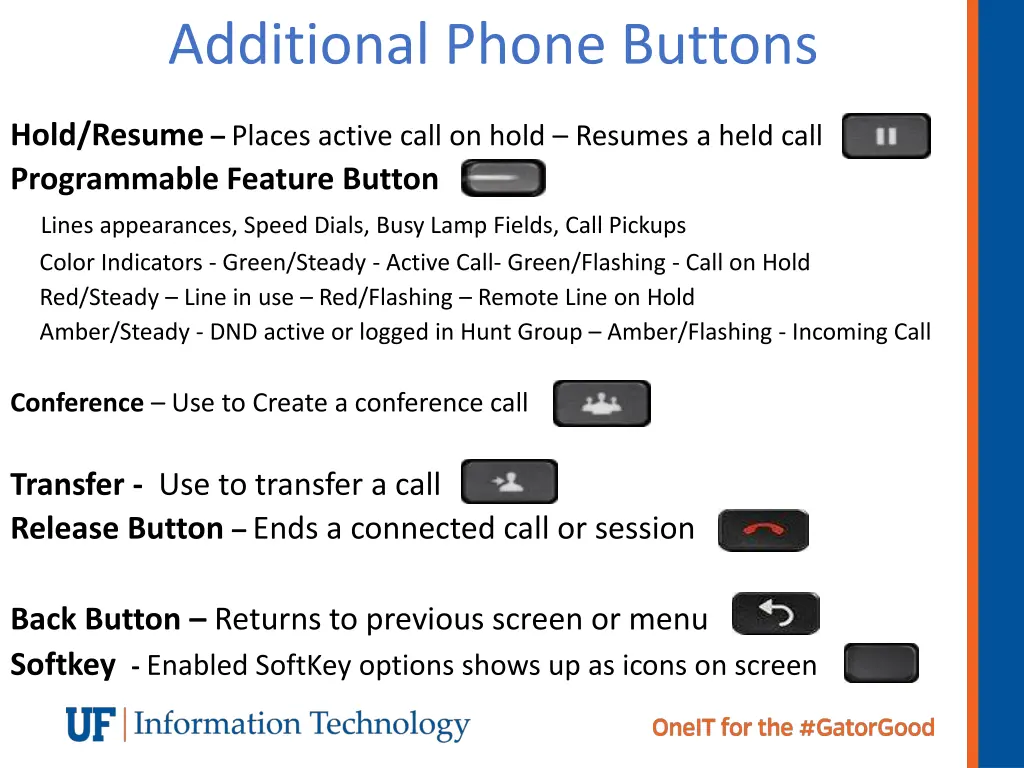 additional phone buttons