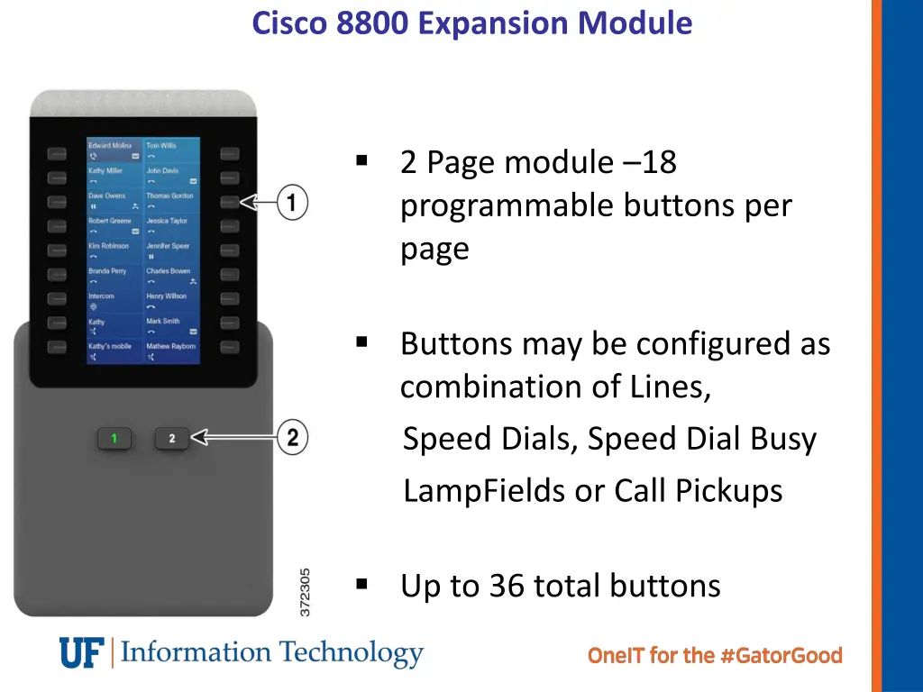 cisco 8800 expansion module